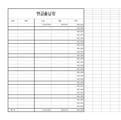 현금출납장